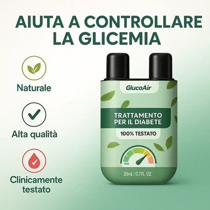 GlucoAir® – Controlla la tua glicemia senza aghi e senza dolore